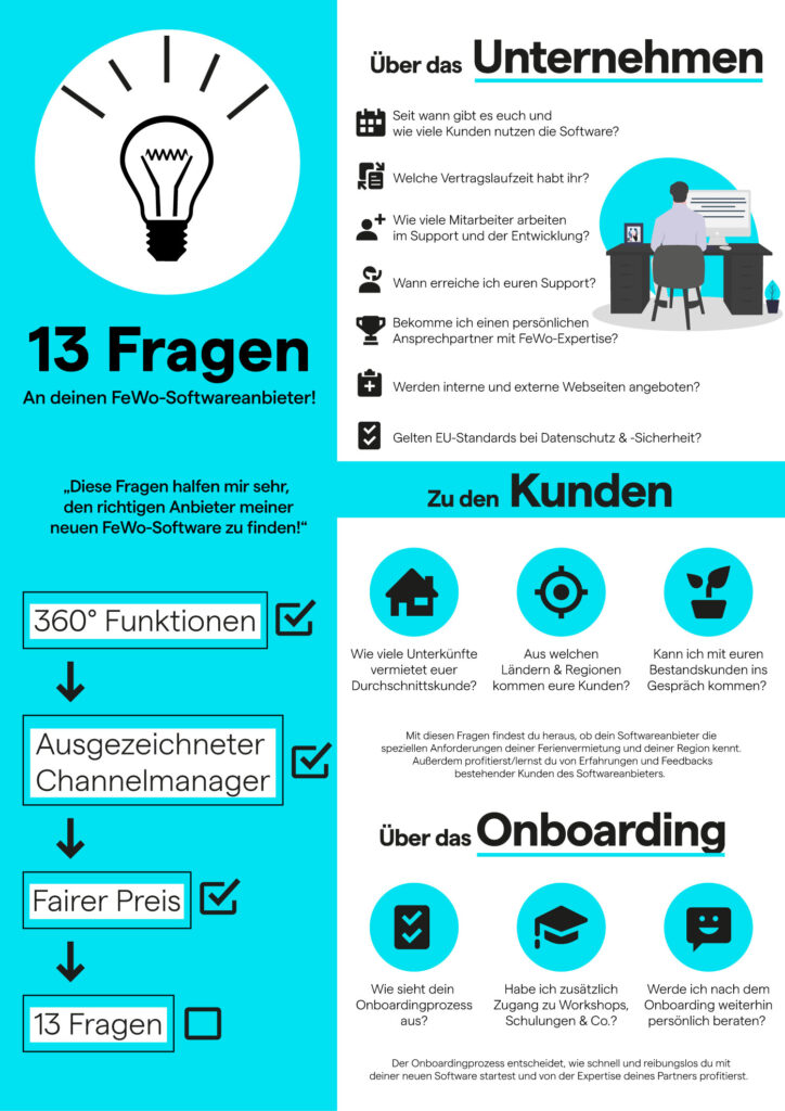 13 Fragen an meinen PMS Anbieter